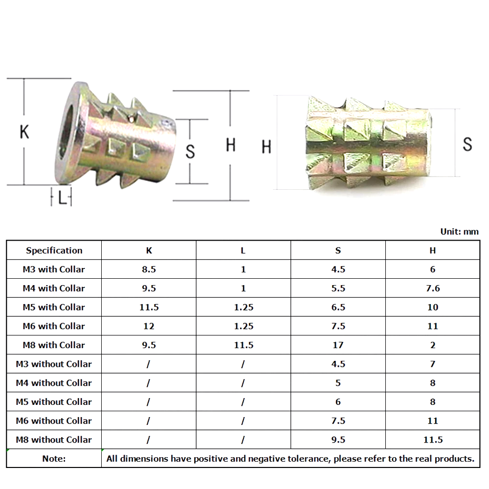 น็อตฝังไม้แบบมีและไม่มีหัวเกลี - Furniture Joinery Hardware บทวิจารณ์และราคา
