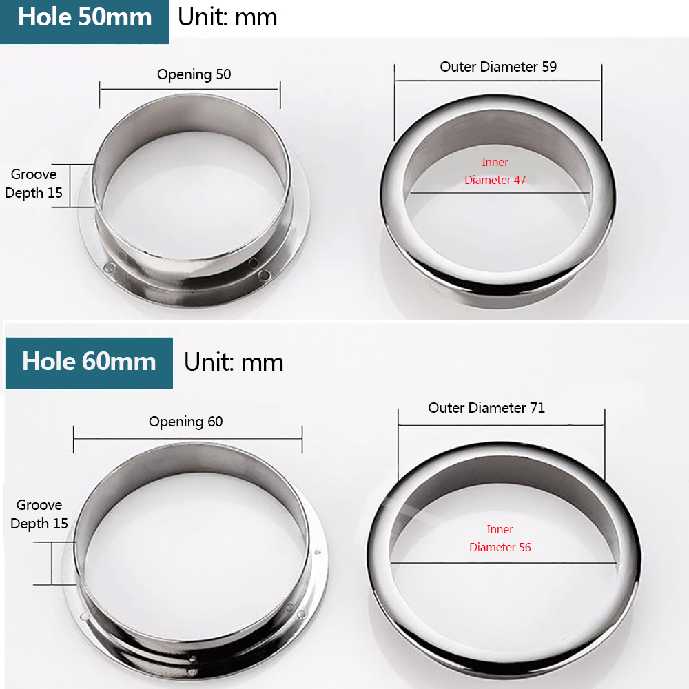 ฝาครอบสายไฟอุปกรณ์เสริมโต๊ะคอม - Furniture Hardware Decorative บทวิจารณ์และราคา