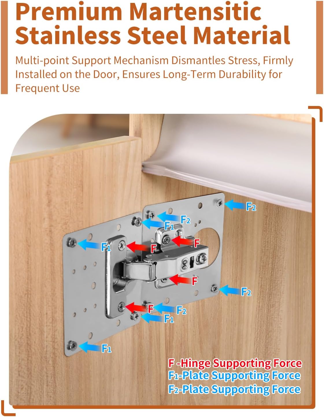 ชุดแผ่นซ่อมบานพับประตูตู้ สแตน - Furniture Hardware Repair บทวิจารณ์และราคา